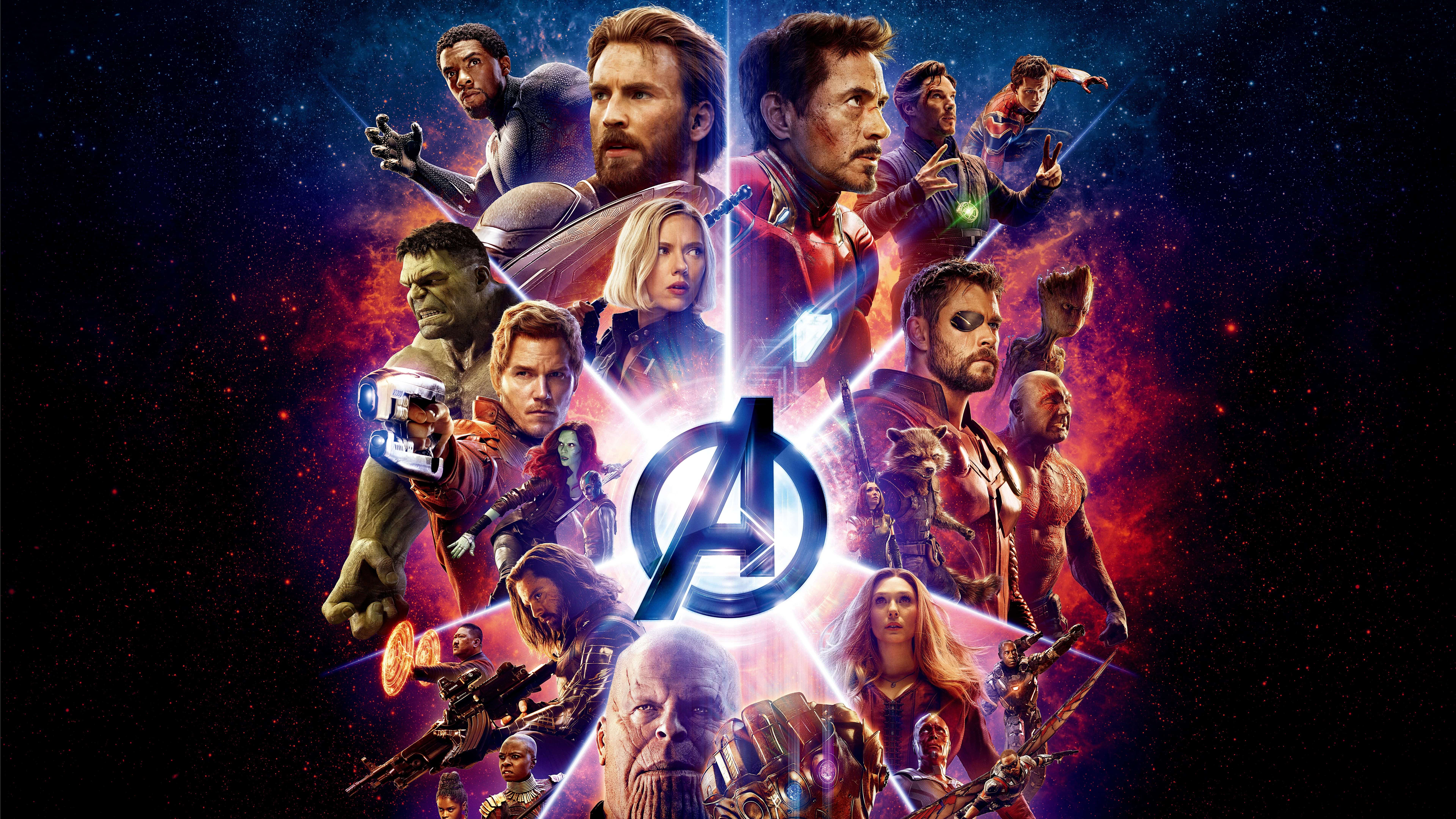 Avengers Infinity War UHD 8K Wallpaper 