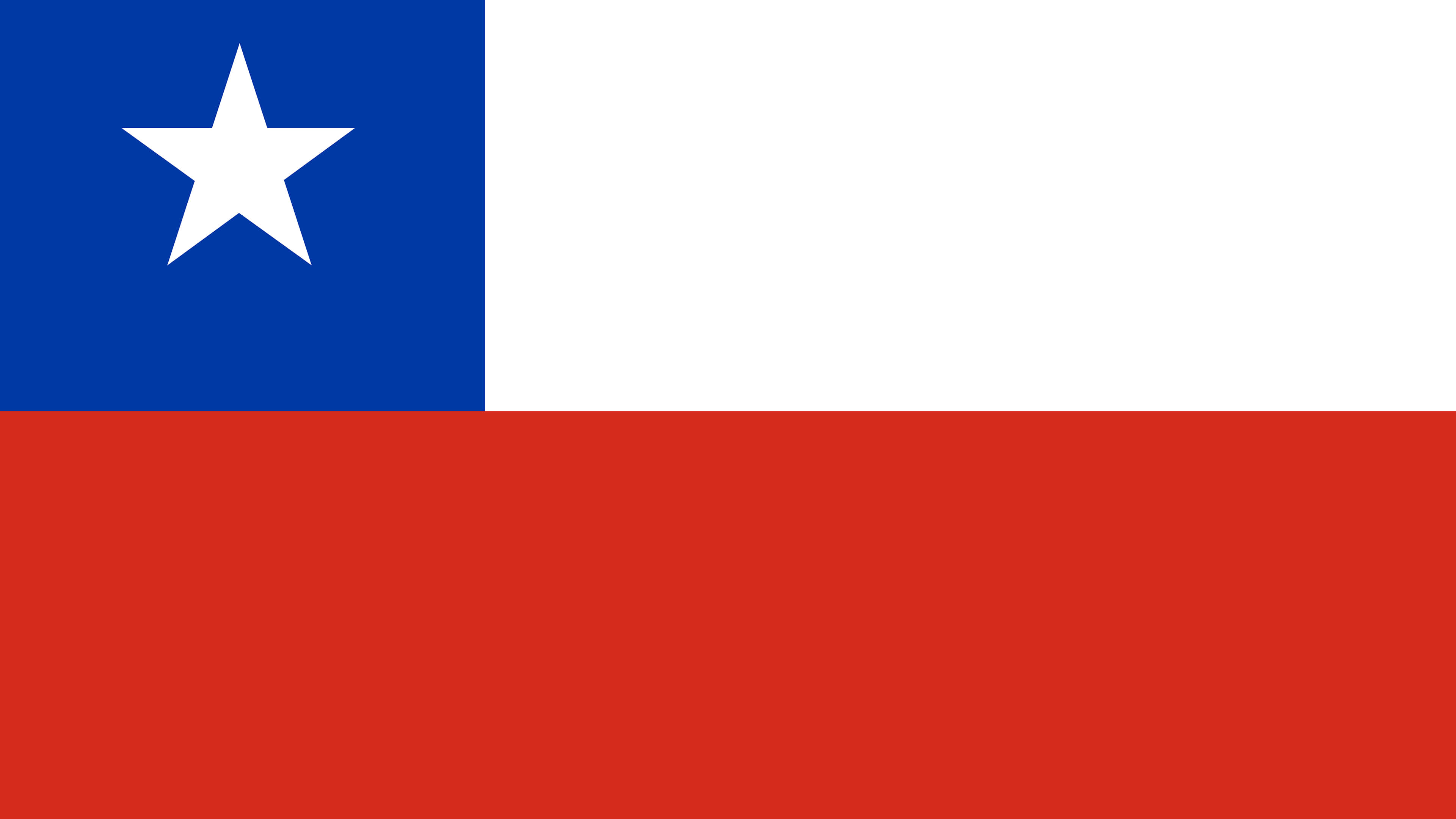 Bandeira Do Chile Significado - SOLOLEARN